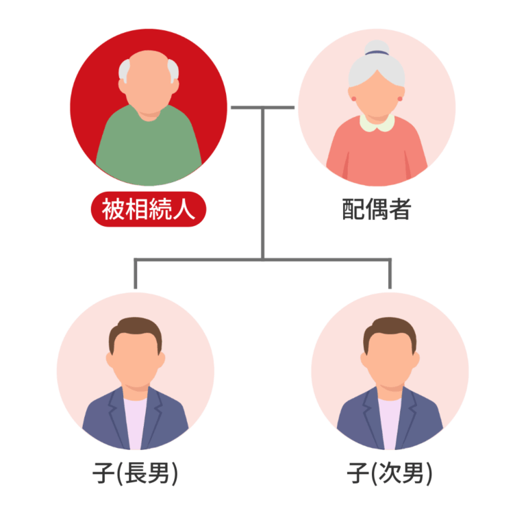 期限迫る中での申告と、追加財産判明による修正申告にも迅速に対応した事例