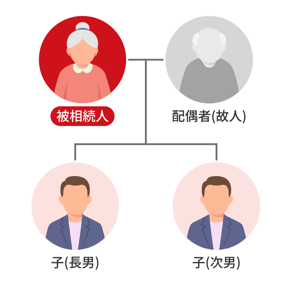 納税資金不足で不動産売却。測量による修正申告を経て完了した事例