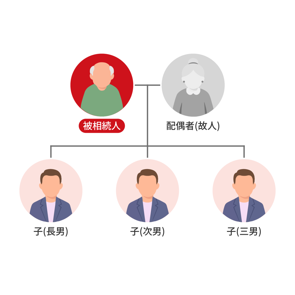 障害者控除の適用で納税額ゼロに。申告期限2ヶ月前からの迅速な対応事例